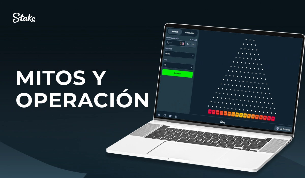 Un portátil con el juego Plinko y el texto Mitos y Operación en la web de Stake